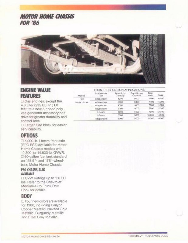 1986 Chevrolet Truck Facts Brochure Page 125
